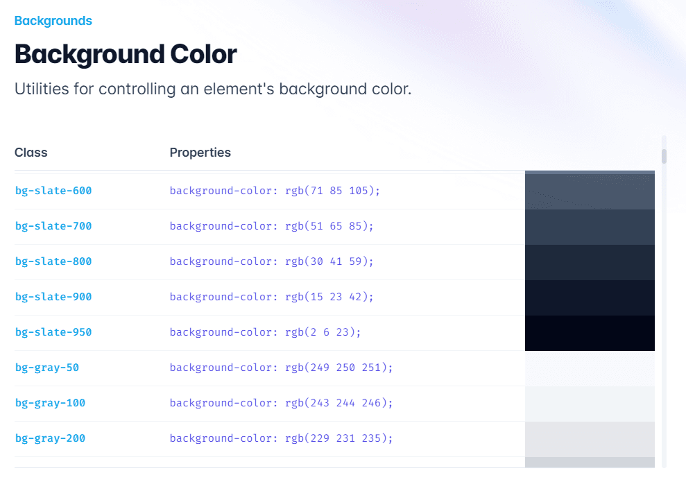 Screenshot from Tailwind listing Background Color utility classes under Background category