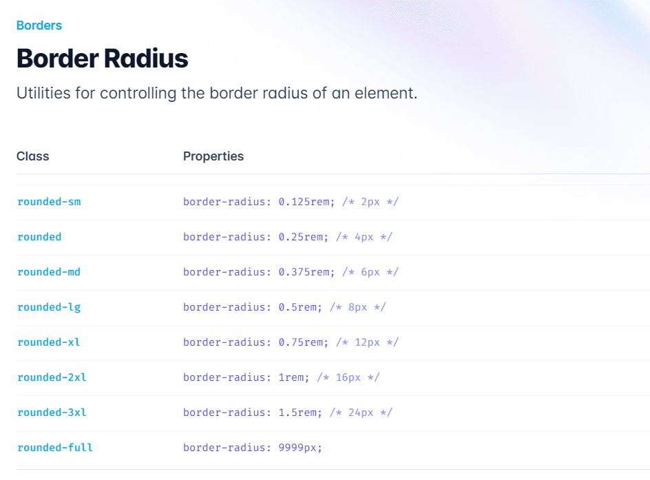 Screenshot from Tailwind listing Border Radius utility classes under Border category