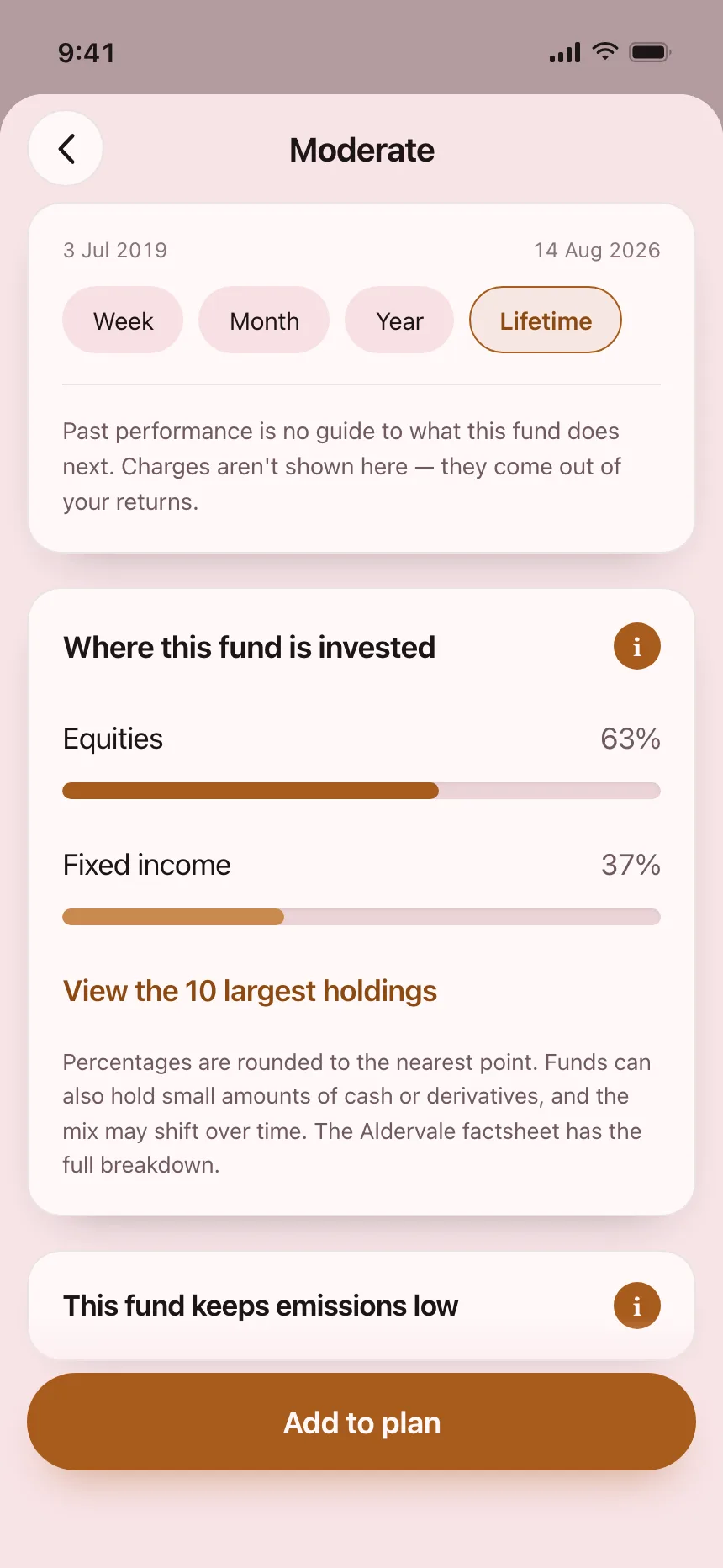 Charts