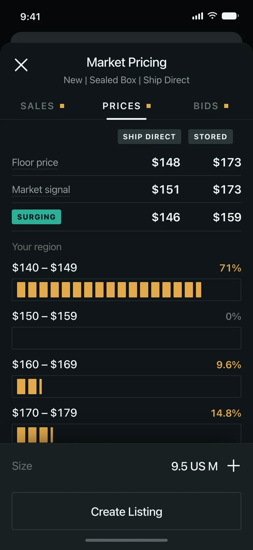 Charts