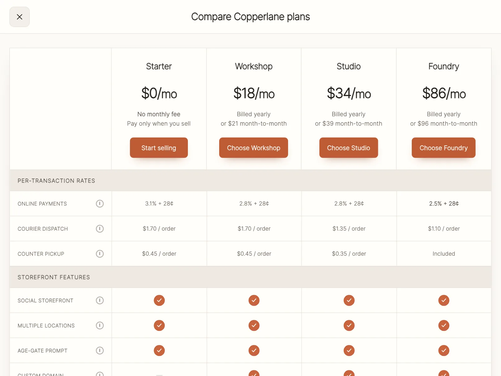 Compare