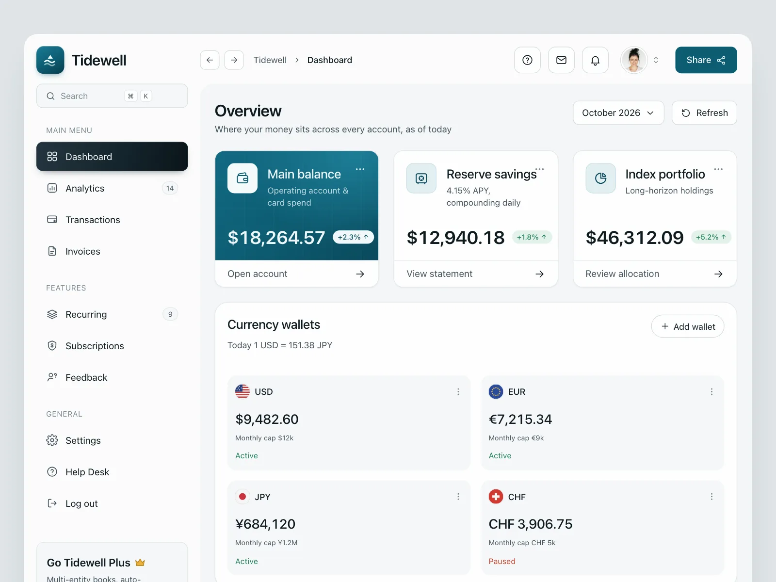 Dashboard