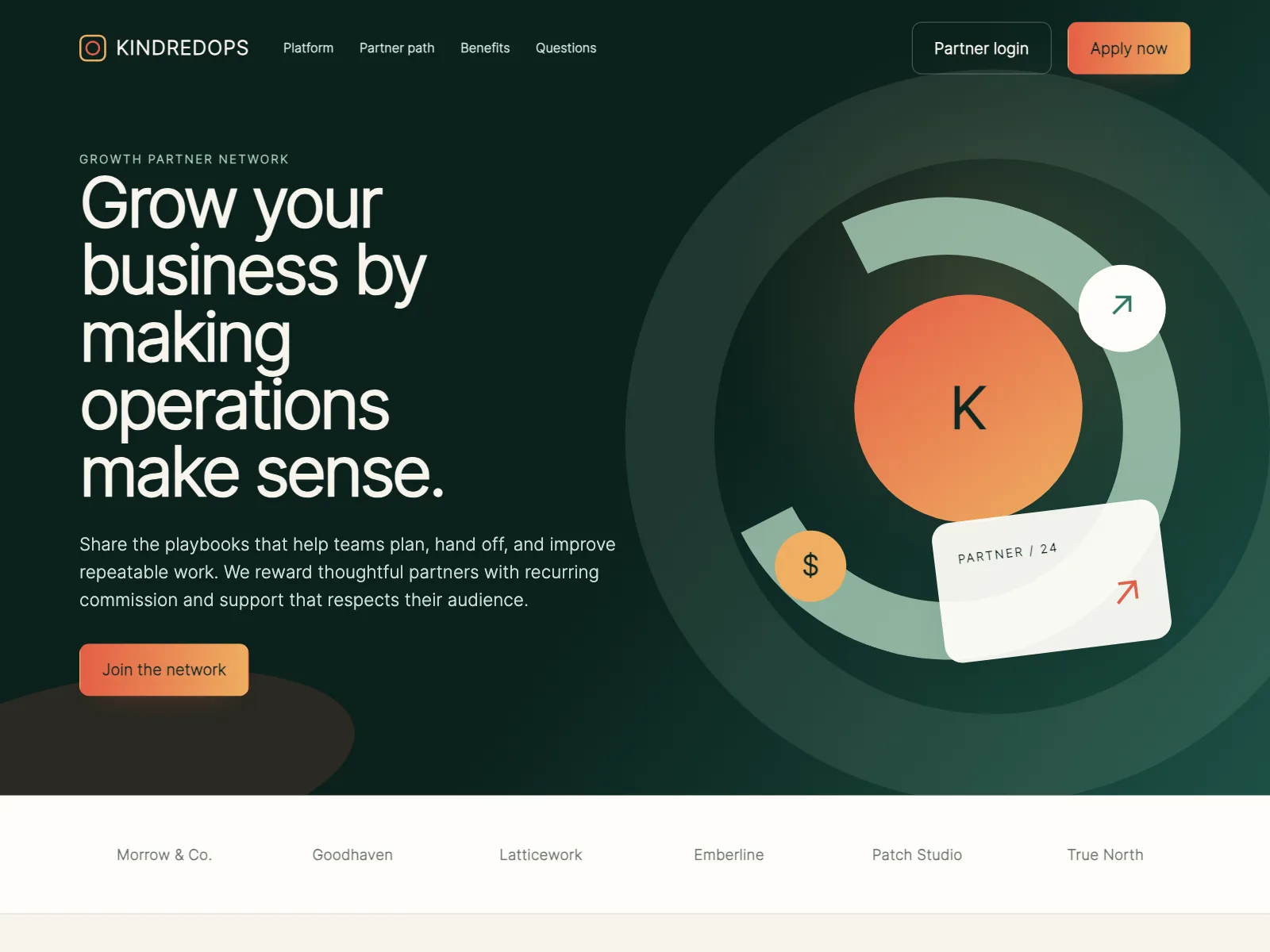 Partners page