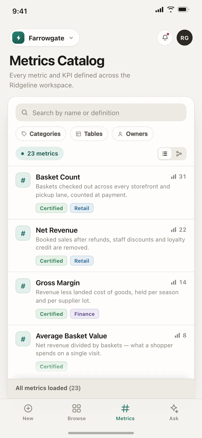 Project tracker