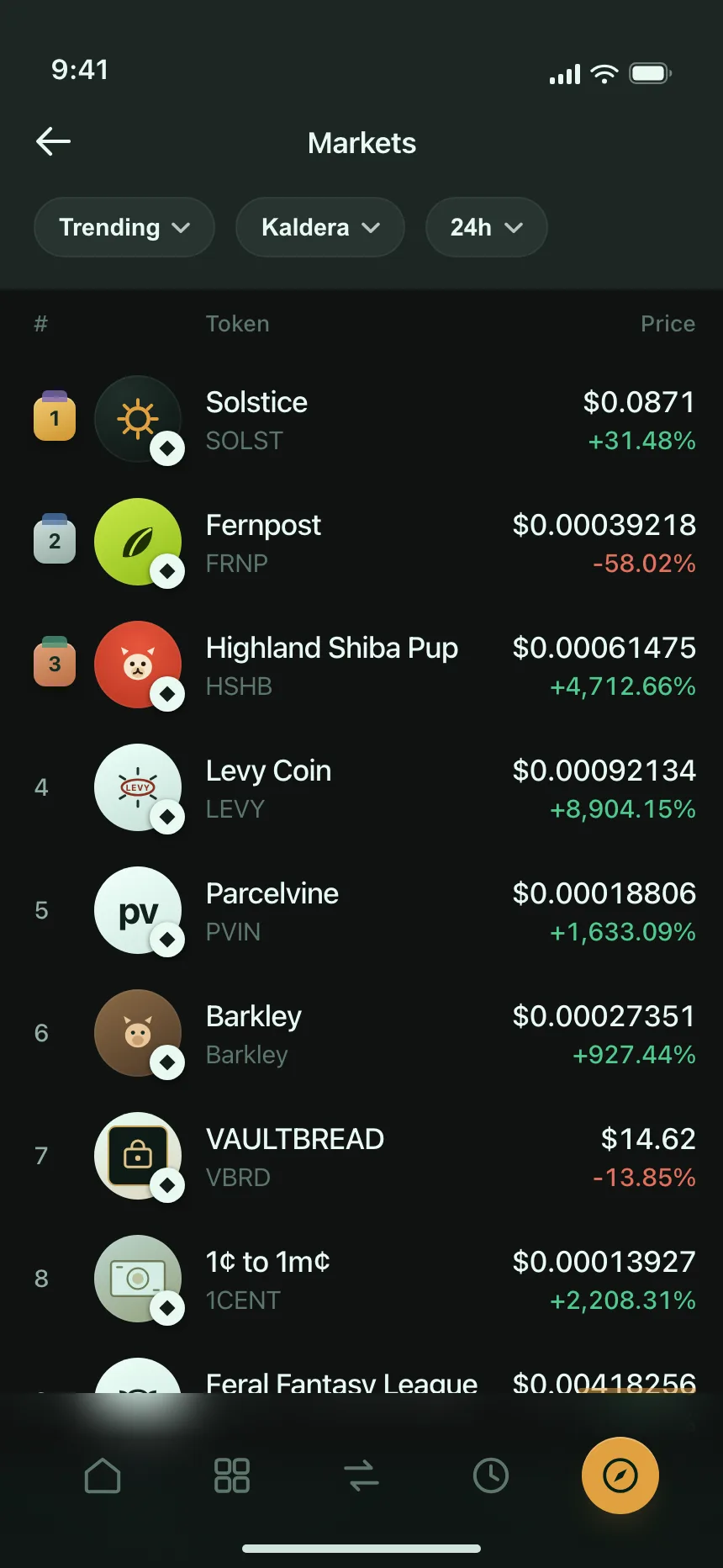 Stacked list