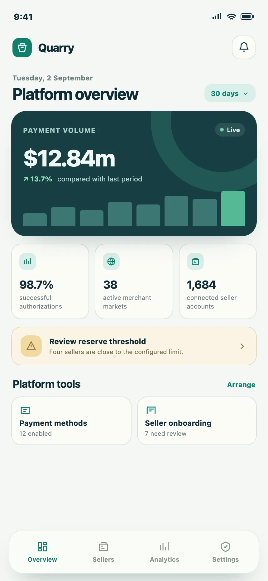 Stats