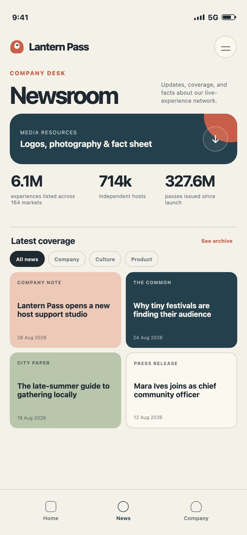 Stats