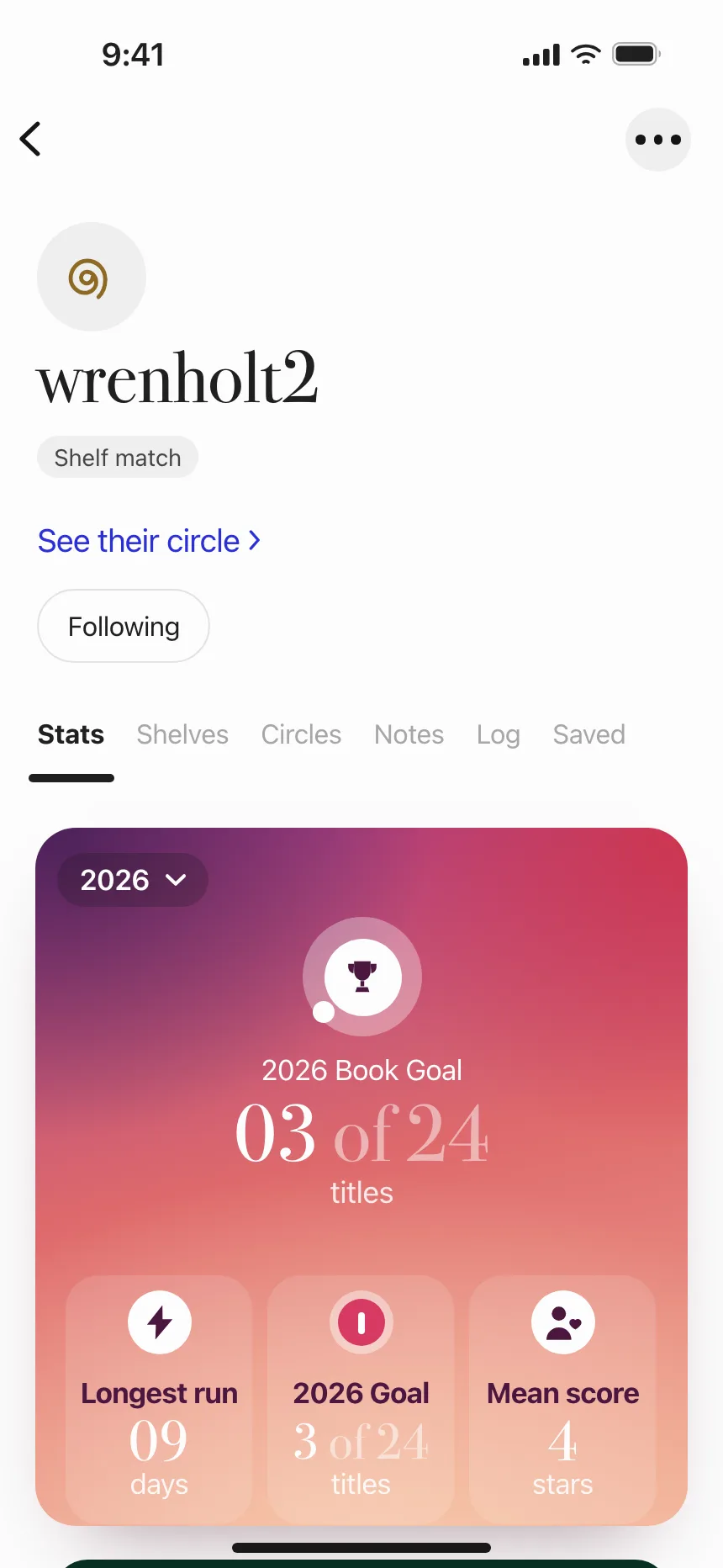 User profile