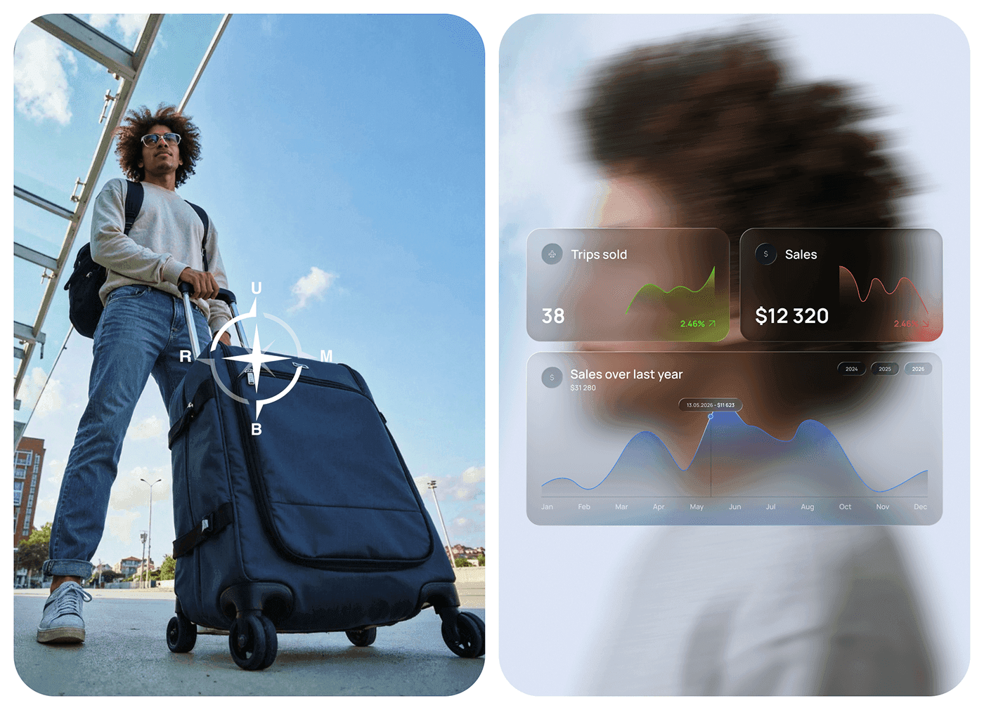 Two-panel travel presentation with a traveler and suitcase on the left and translucent trip-sales charts on the right.