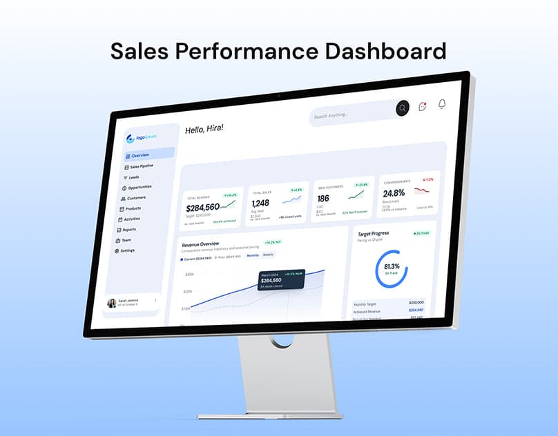 Sales Performance Dashboard