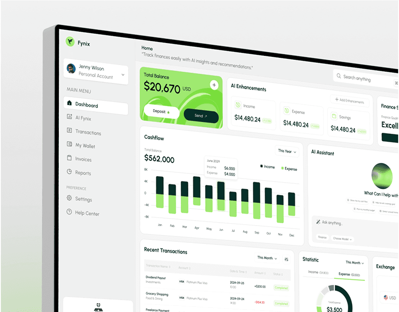 AI Finance Management SaaS & UX UI Dashb...
