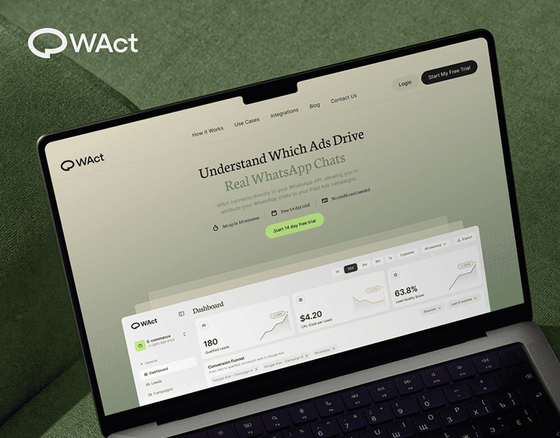 WACT design presentation with a customer portrait, WhatsApp lead notification, and pale green brand panel.