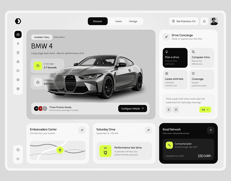 Car Rent Dashboard UIUX Design