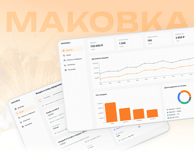 CRM | Сеть пекарень Маковка