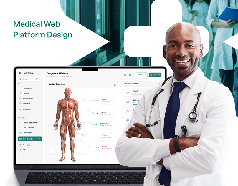 Medicare - Medical Saas & Healthcare platform