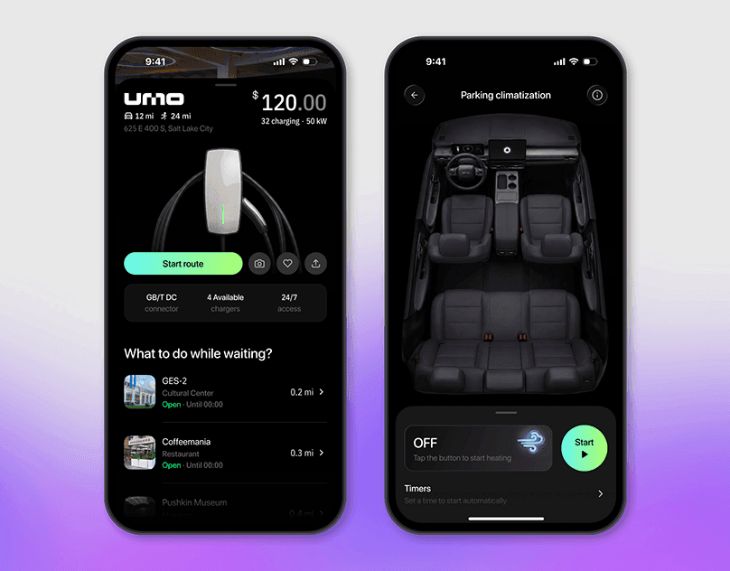 UMO electrocar